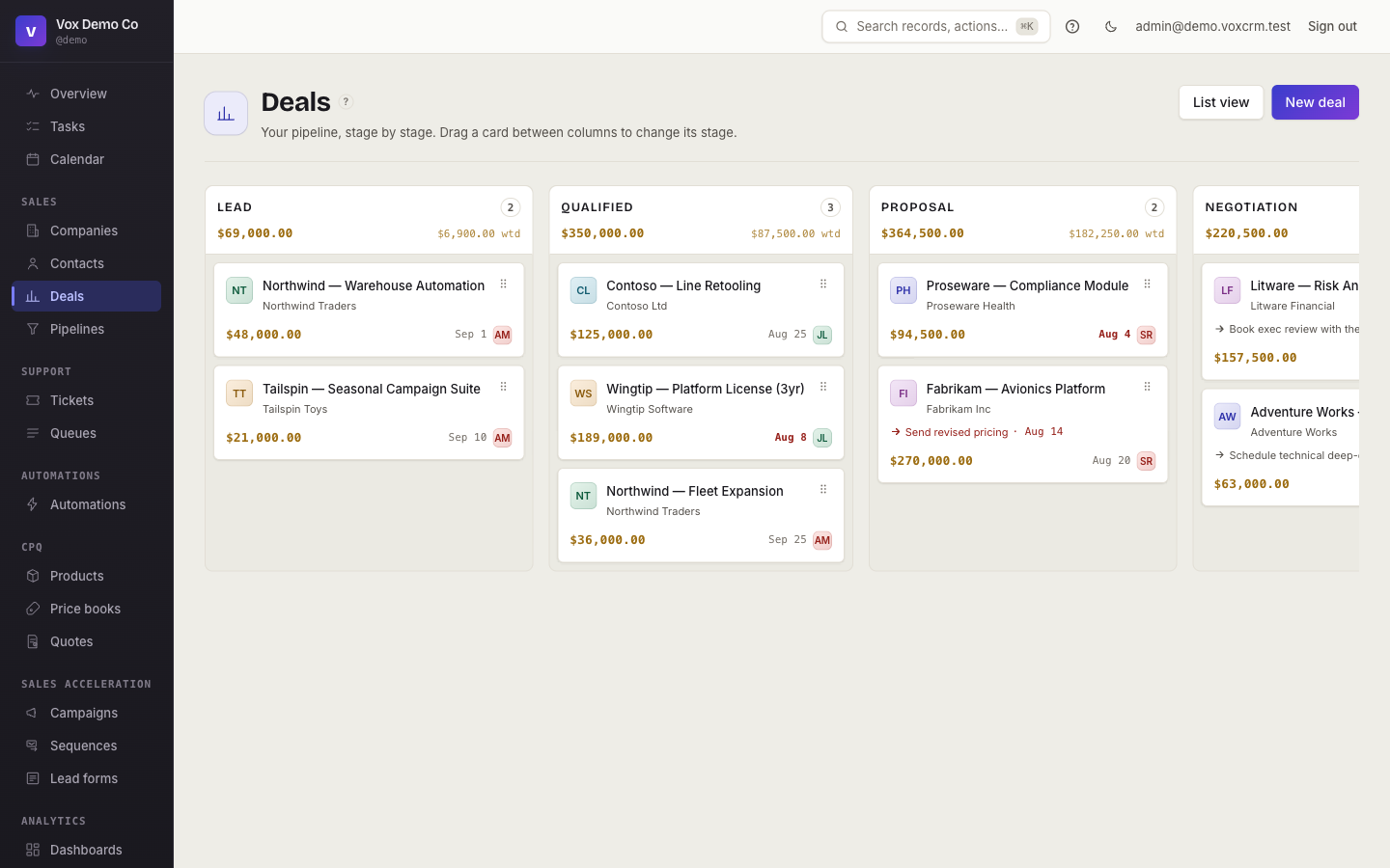 Vox CRM deals pipeline: drag-and-drop board with stages, deal values, weighted totals, next steps, and owners